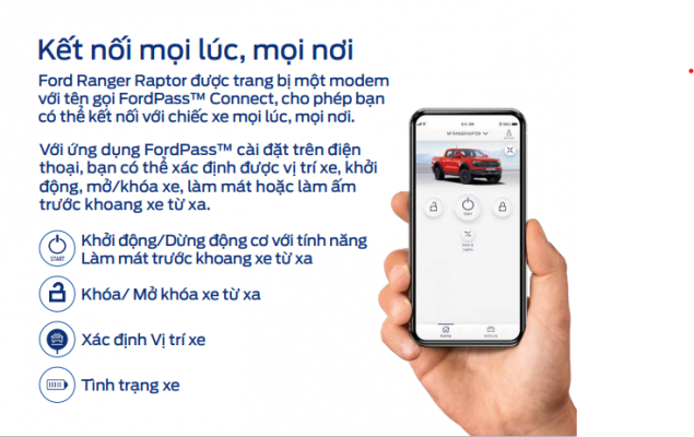 FORD RANGER RAPTOR 2024